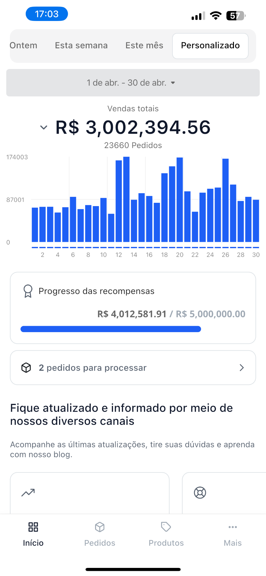 Cartpanda · 30 dias