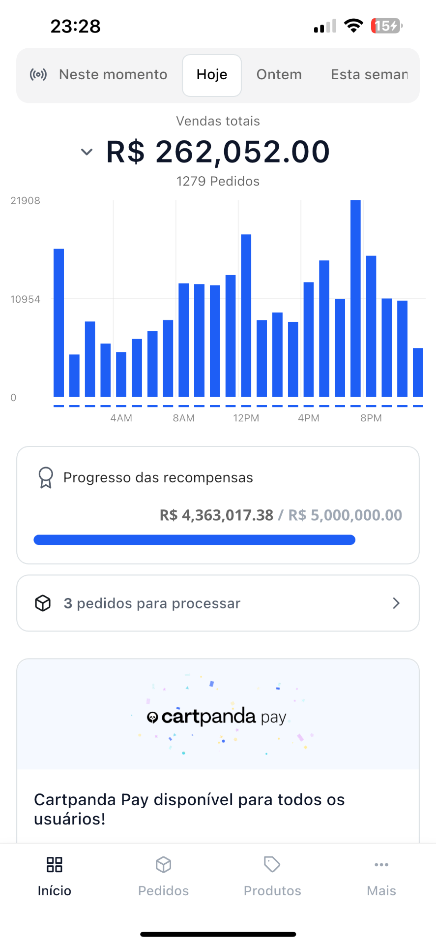Cartpanda · Hoje