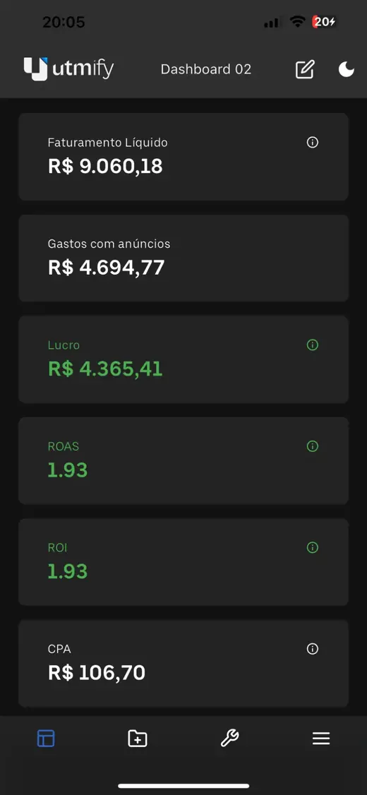 Utmify · Dashboard