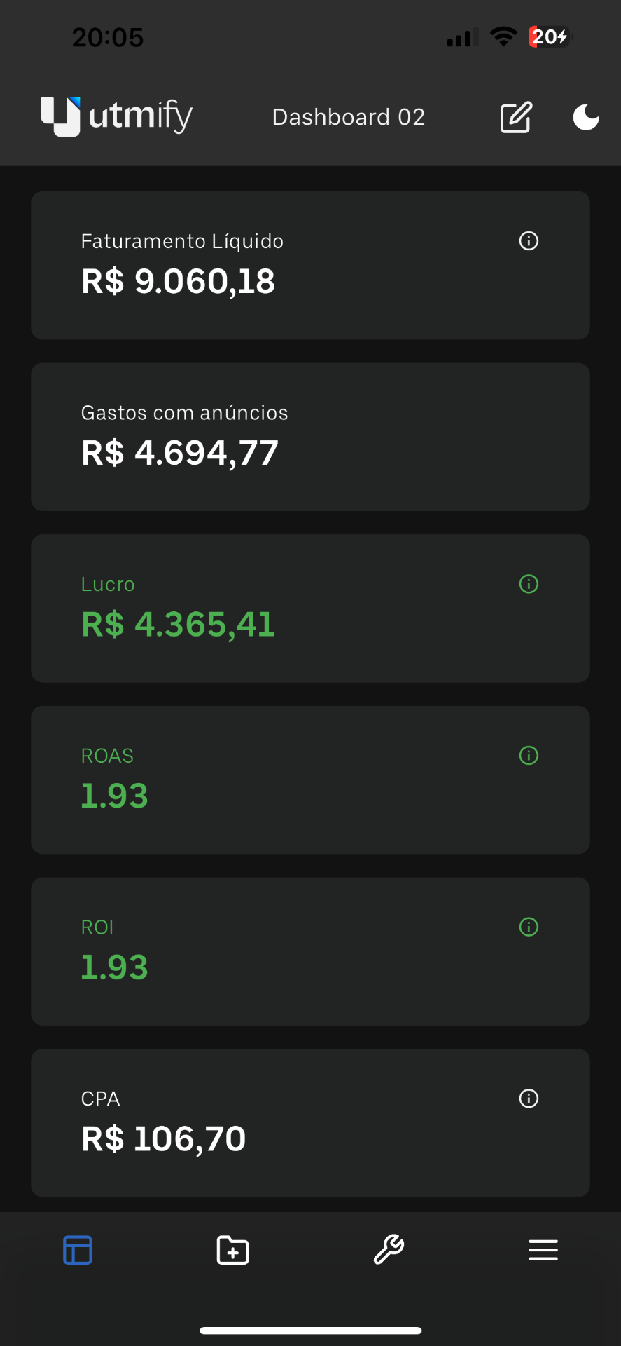 Utmify · Dashboard