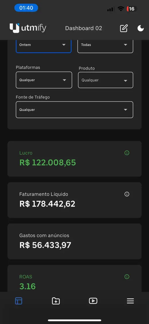 Utmify · Ontem