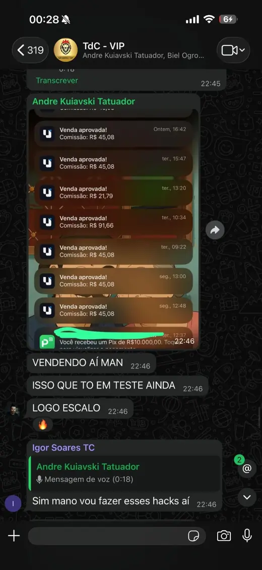Aluno · Vendas aprovadas